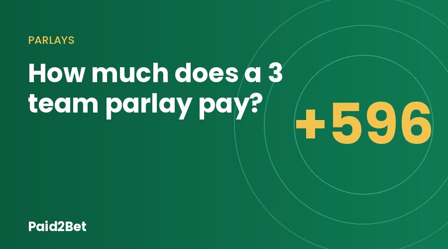 How much does a 3 team parlay pay, shown as +596 parlay odds